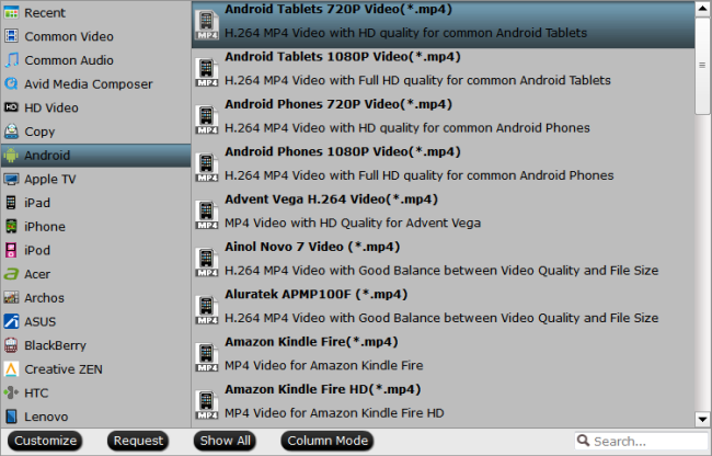 android format Watch ISO/IFO collections on Android Devices