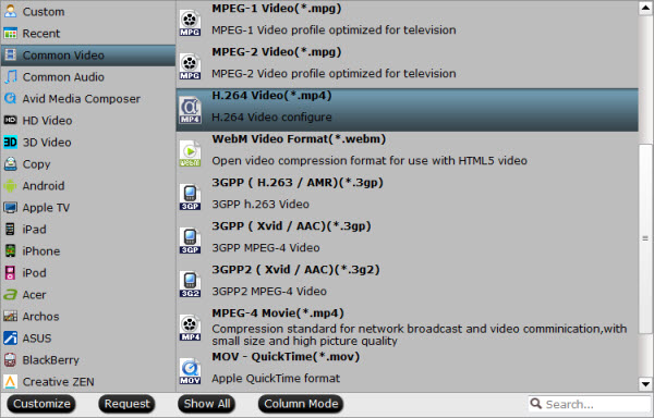 Format for Tablet/TV viewing