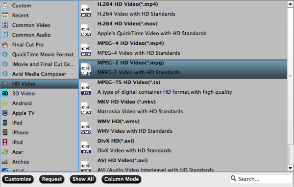 MPEG-2 format